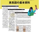 現役建築士が初心者向け家具図をレクチャーします 建築歴14年｜CADオペ・設計志望向け｜造作家具｜ イメージ9