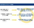 あなたの強みの言語化し、唯一無二の武器にします 人生の修羅場を乗り越えた経験者が、あなたの本質を見抜きます！ イメージ2