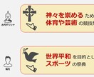 最短一日で パワーポイント資料 作ります "" 絶対に失敗しない パワポ資料作り "" 代行します! イメージ4