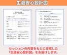 カルテ作成済みの方限定｜生涯安心設計図を作成します 診断結果をカタチに。プロとの面談であなたの未来を設計します イメージ4