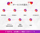 月4本投稿作成・インスタ運用代行サポートします あなたの想いや強みを引き出す、発信サポーター イメージ3