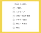 あなただけのオリジナル名刺つくります 名刺•スタンプカード•診察券なんでも作ります◎ イメージ2
