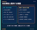 専業トレーダーが見ている本当のレンジ帯を伝授します １つの時間足で全時間足のレンジ帯が見れたらトレードは変わる！ イメージ8