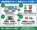 MacBookのバッテリー交換等します 郵送対応！データ残します！MacBookのバッテリー交換 イメージ2