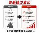 高単価商品が、なぜ売れない？本当の原因を診断します プロフ・固定ポスト・LP・導線を分析→即改善すべき点を明確化 イメージ9