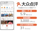 インバウンド海外集客WEBまとめて掲載代行します 60日間無料更新付き／50,000円 イメージ4