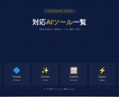 GPTやClaude等のAI活用サポートをします 初期設定から業務自動化まで丁寧に対応 イメージ5