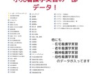 実習の事前学習サポートします 実習で使えるような事前学習を提供します！ イメージ3