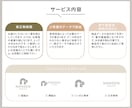想いを込めた、永く愛されるロゴを制作します 初回３案ご提案｜心を込めて、丁寧に制作いたします。 イメージ5