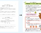 文書をデザインに！伝わる！簡易版案内レター作ります 文字だけの案内レターを訴求内容やイメージに合わせ作成します イメージ1