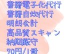 書籍の電子書籍化（自炊）を代行します 紙の本を持ち歩く時代にさようなら！快適デジタルライフ イメージ1