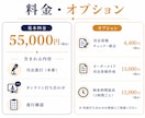 企業イベント・セミナー・式典の司会を承ります 歴17年｜企業イベント経験豊富な現役MCです イメージ5