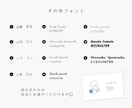 印刷込み！ゆるい似顔絵風イラスト付き名刺作成します 必ず！印象に残る、興味を持ってもらえる名刺はいかがですか☺︎ イメージ6
