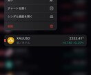 GOLD1M手法を教えます 今のテクニカルで勝てない方へ、 イメージ1