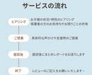 保護者向け：発達特性相談＆具体的アドバイスします 現役高校通級教員が実践ケースを交えて一緒に考えます イメージ2