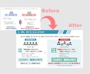 情報を整理し、伝わる資料に落とし込みます 複雑な内容も、読み手に伝わる形へ整理します！ イメージ8
