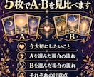 セール中！2つの選択肢をタロットで読み解きます 悩める2択をタロットで鑑定。最短3時間納品 イメージ3