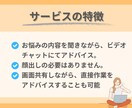 顔出しなし！Instagram運用相談のります インスタ運用の悩み、改善点をアドバイスします。 イメージ3