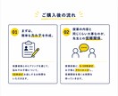 小学生中学生へ数学英語国語教えます 現オンライン家庭教師が、一人一人に合わせて、勉強を教えます イメージ3