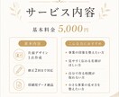 小規模事業者向けに名刺を作成します 伝わりやすく、見やすい販促物を丁寧に作成します イメージ2