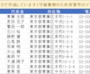 PDF・スキャン書類をExcelデータ化します 名簿・帳票の手入力作業、まるごと引き受けます イメージ2