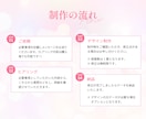 5名様限定！目を惹くWEB画像をお作りします 初心者さんも安心のサポート・即レス即対応 イメージ8