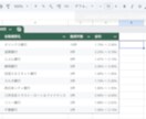 あなたと似ている人が購入した投資用不動産を教えます 年間300件以上の相談実績から購入事例と金融機関情報を抽出 イメージ3