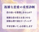複雑な恋愛の★深層心理に触れるリーディングをします 当てるより動ける鑑定、相手の本音＋3ヶ月の展開＋行動指針を。 イメージ2