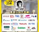 法人・個人_プロが刺さる動画企画を考えます 何から手を付ければ分からない御社をバッチリ企画サポート！ イメージ2