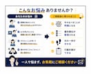 頭の中を整理して次の一歩を明確にします 優先順位を整理し、次の一歩を明確にします イメージ2