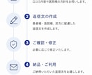 医療機関特化・Google口コミ返信対応いたします * 医療現場を理解した丁寧な返信対応 イメージ5