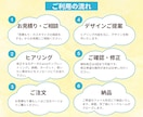 Canvaで作ったチラシ・フライヤーの修正承ります レイアウト・テキスト変更！オシャレに！少しの修正いたします！ イメージ3