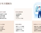 あらゆるジャンルの資料作成を代行させていただきます PR・IR・営業資料から、1枚のチラシ作成まで全て対応可能 イメージ4