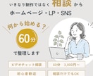 ホームページ・LP制作前のWeb相談を承ります ホームページ・LP？何から始める？一緒に整理しませんか？ イメージ1