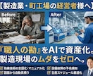 AI×Webで利益を最大化！アドバイスします 【経営者向】現状分析から具体的なAI導入案までアドバイス イメージ6