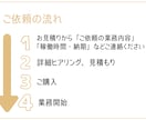 サステナビリティ/ESG関連の資料作成を代行します 現役サステナ担当者がポイントを押さえた資料作りをサポート イメージ5