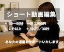 SNS発信（縦型・横型）お手伝いします ご納得いくまで何度でも無料修正いたします！（初回） イメージ2