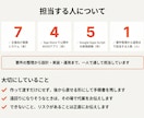 業務システム・Webアプリを設計から開発します 7本の実績。要件整理から運用まで一人で担当します イメージ9