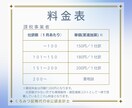 公認会計士が直接対応｜税理士様の記帳を代行します 人手不足の税理士様へ。正確・丁寧なバックヤード支援 イメージ3