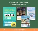 電子書籍(Kindle)・商業出版の相談受けます 企業3社のSNS&Udemy講師|Kindle イメージ3