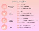 売れる！魅せる！EC画像を制作します 現役デザイナーが売れる商品画像を制作します！ イメージ5