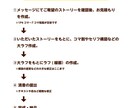 書籍や広告・SNSに！漫画作成いたします 【30年以上の実績！】漫画の作成をいたします イメージ2