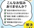 ブランディング・ペルソナ・コンセプト一緒に考えます SNS初期設計やLINE構築にも対応。女性向けサービスに強い イメージ2