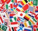 アメリカから現地「リアル英会話」レッスンします 現アメリカ在住、最新英語、初心者OK！楽しく会話しましょう！ イメージ1