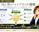 アメブロ開設10日で1位達成！国内アクセスUPます 国内アクセス増加で認知拡大をサポート イメージ5