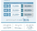 短納期×高品質！効果的なチラシ・DMを制作します 想いを形にし、お客様に届くデザインをご提案します イメージ2