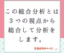 複数占いから答えを導きます 今まで占いを聞いて、腑に落ちなかった方へ イメージ4