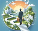 社員のキャリア研修について詳しくアドバイスをします 貴社の理念やミッションビジョンに合った形でキャリア研修を支援 イメージ1