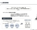 スタートアップ特化のアポ獲得代行いたします リストや文面の入れ替えを行いながらアポ獲得をサポート イメージ6
