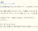 最短1日納品|月額3000円で記帳は丸投げできます めんどうな記帳はもうしなくていい！記帳は全部丸投げ！ イメージ5